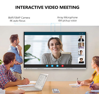 3840X2160P Smart Teaching Board Gratis whiteboard-software voor klaslokaal Windows Mac Android iOS